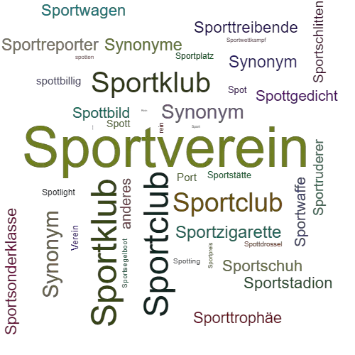 Ein anderes Wort für Sportverein - Synonym Sportverein