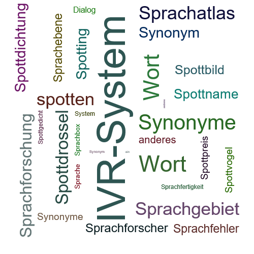 Ein anderes Wort für Sprachdialogsystem - Synonym Sprachdialogsystem