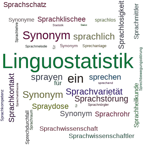 Ein anderes Wort für Sprachstatistik - Synonym Sprachstatistik