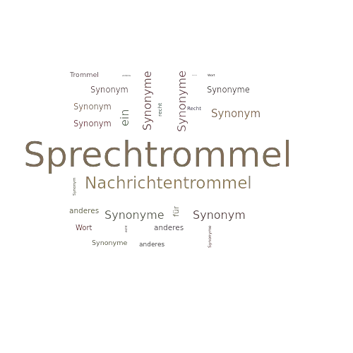 Ein anderes Wort für Sprechtrommel - Synonym Sprechtrommel