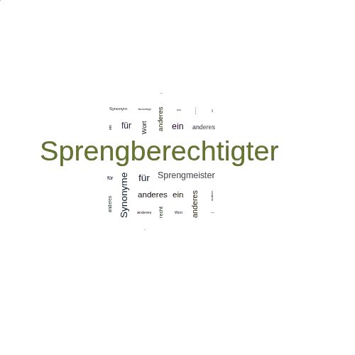 Ein anderes Wort für Sprengberechtigter - Synonym Sprengberechtigter