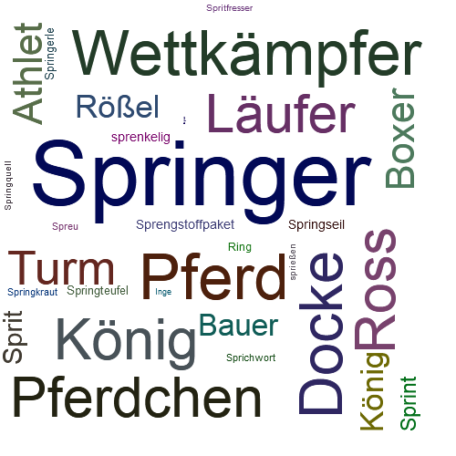 Ein anderes Wort für Springer - Synonym Springer