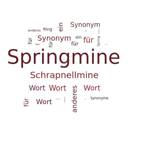 Ein anderes Wort für Springmine - Synonym Springmine