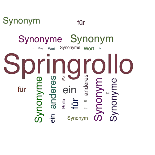 Ein anderes Wort für Springrollo - Synonym Springrollo