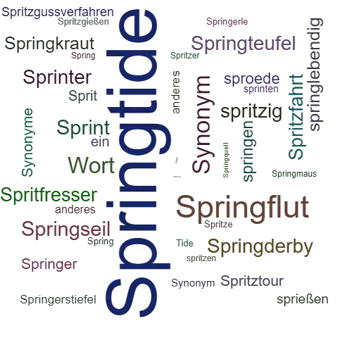 Ein anderes Wort für Springtide - Synonym Springtide