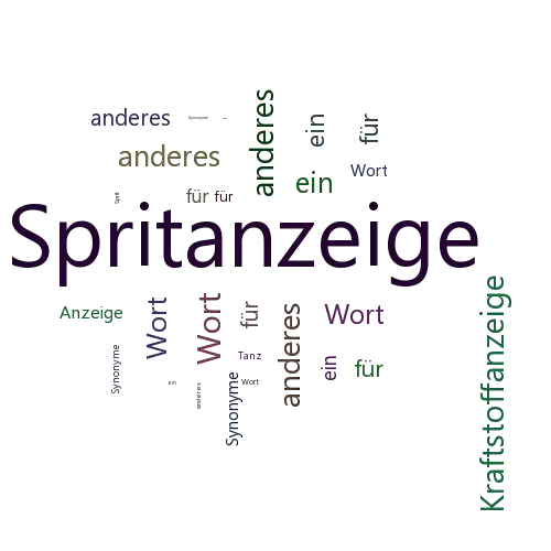 Ein anderes Wort für Spritanzeige - Synonym Spritanzeige
