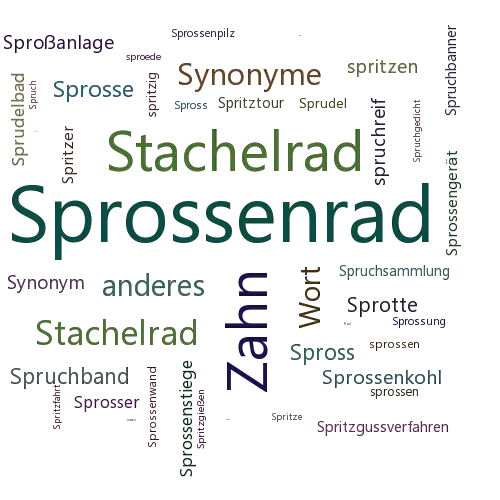 Ein anderes Wort für Sprossenrad - Synonym Sprossenrad