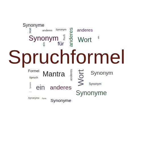 Ein anderes Wort für Spruchformel - Synonym Spruchformel