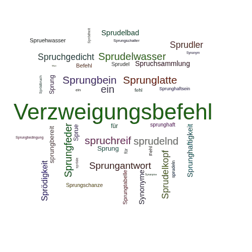Ein anderes Wort für Sprungbefehl - Synonym Sprungbefehl
