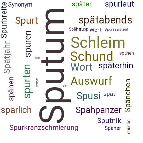 Ein anderes Wort für Sputum - Synonym Sputum