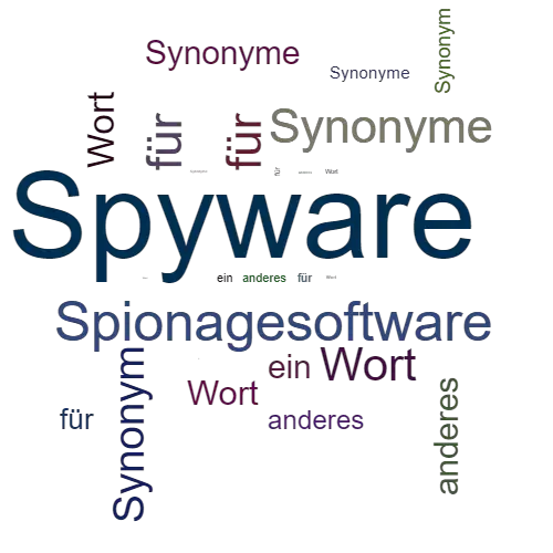 Ein anderes Wort für Spyware - Synonym Spyware