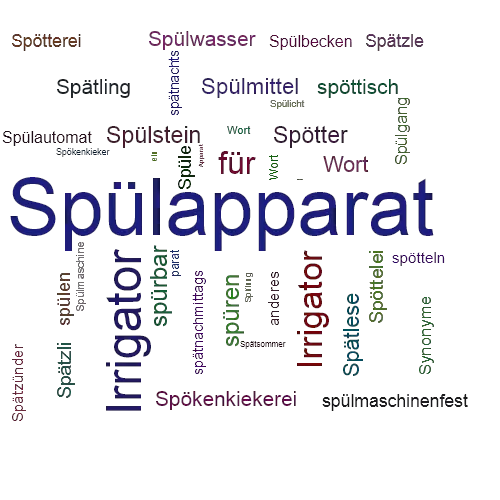 Ein anderes Wort für Spülapparat - Synonym Spülapparat