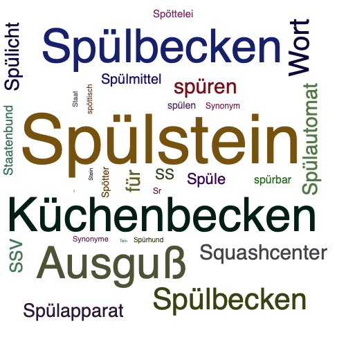 Ein anderes Wort für Spülstein - Synonym Spülstein