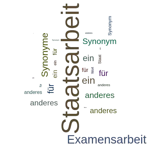Ein anderes Wort für Staatsarbeit - Synonym Staatsarbeit