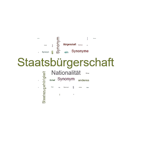 Ein anderes Wort für Staatsbürgerschaft - Synonym Staatsbürgerschaft