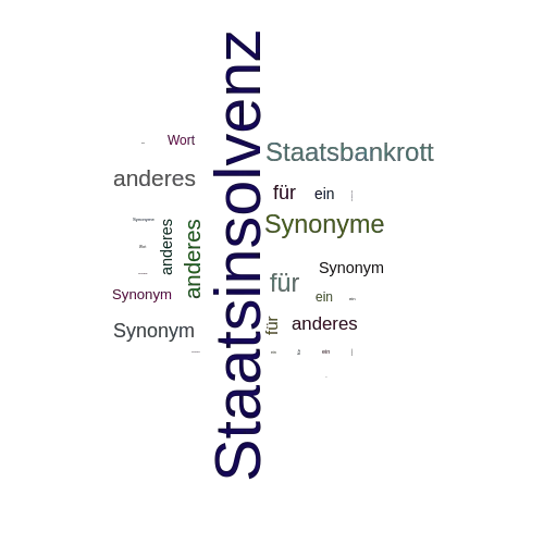 Ein anderes Wort für Staatsinsolvenz - Synonym Staatsinsolvenz