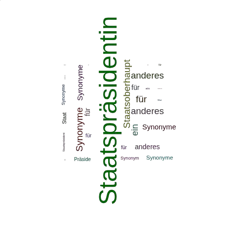 Ein anderes Wort für Staatspräsidentin - Synonym Staatspräsidentin