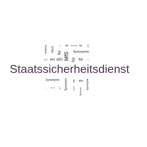Ein anderes Wort für Staatssicherheitsdienst - Synonym Staatssicherheitsdienst