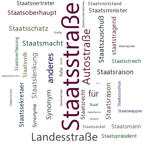 Ein anderes Wort für Staatsstraße - Synonym Staatsstraße