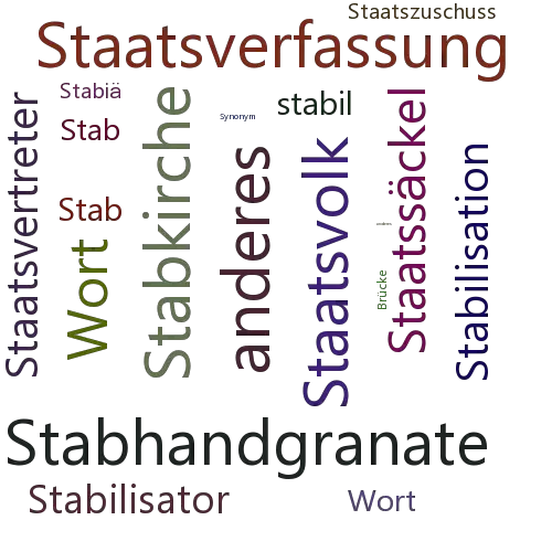 Ein anderes Wort für Stabbogenbrücke - Synonym Stabbogenbrücke
