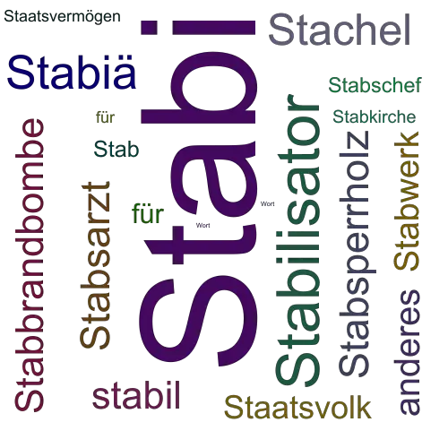 Ein anderes Wort für Stabi - Synonym Stabi