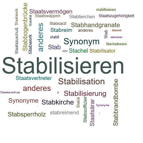 Ein anderes Wort für Stabilisieren - Synonym Stabilisieren