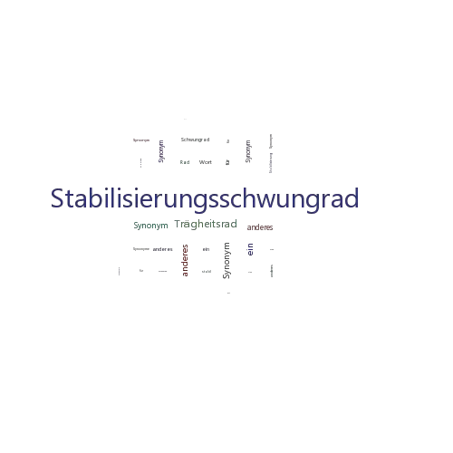 Ein anderes Wort für Stabilisierungsschwungrad - Synonym Stabilisierungsschwungrad