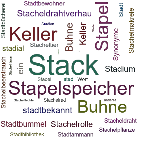 Ein anderes Wort für Stack - Synonym Stack