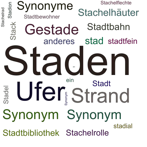 Ein anderes Wort für Staden - Synonym Staden