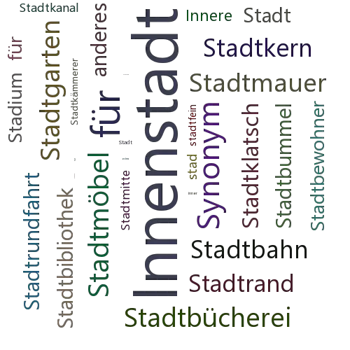 Ein anderes Wort für Stadtinnere - Synonym Stadtinnere