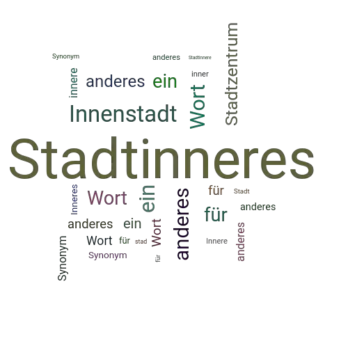 Ein anderes Wort für Stadtinneres - Synonym Stadtinneres