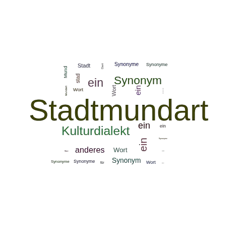 Ein anderes Wort für Stadtmundart - Synonym Stadtmundart