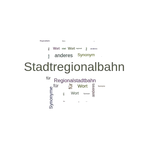 Ein anderes Wort für Stadtregionalbahn - Synonym Stadtregionalbahn