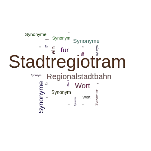 Ein anderes Wort für Stadtregiotram - Synonym Stadtregiotram