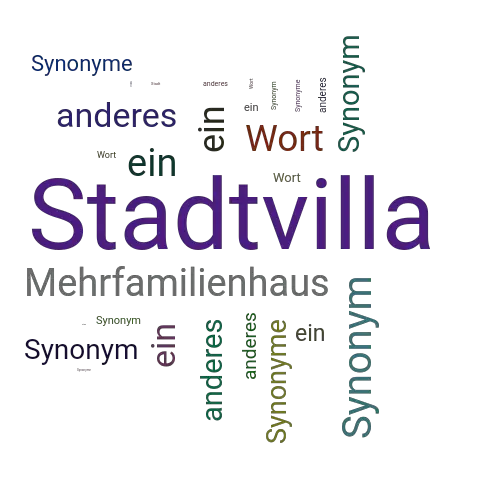 Ein anderes Wort für Stadtvilla - Synonym Stadtvilla