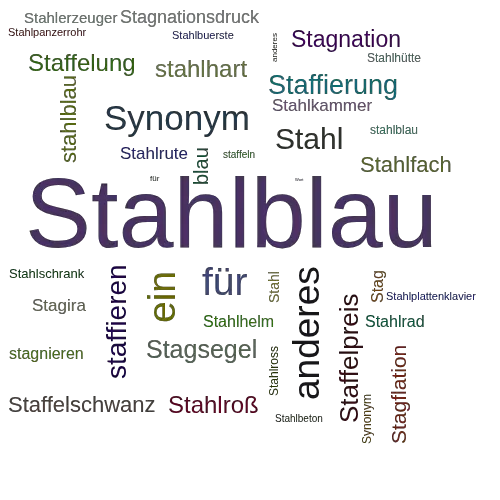 Ein anderes Wort für Stahlblau - Synonym Stahlblau