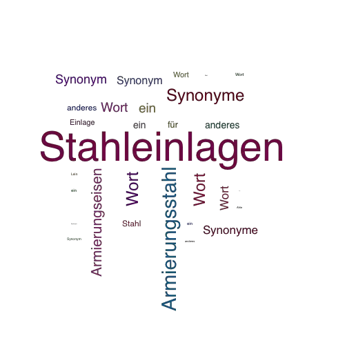 Ein anderes Wort für Stahleinlagen - Synonym Stahleinlagen