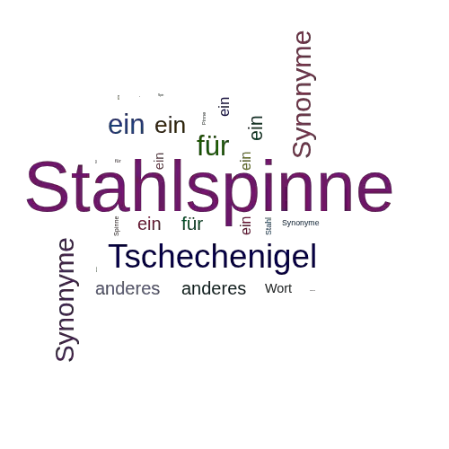 Ein anderes Wort für Stahlspinne - Synonym Stahlspinne