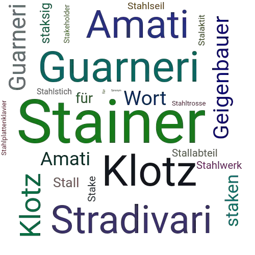 Ein anderes Wort für Stainer - Synonym Stainer