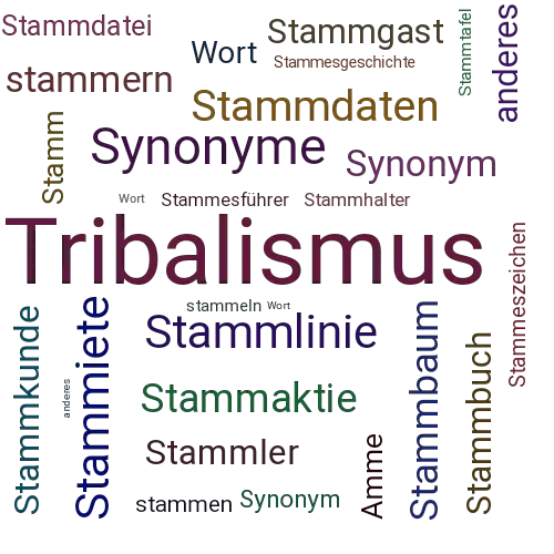 Ein anderes Wort für Stammestum - Synonym Stammestum