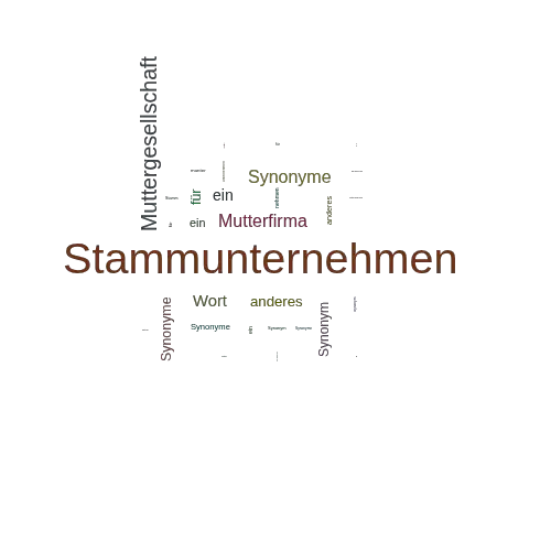 Ein anderes Wort für Stammunternehmen - Synonym Stammunternehmen