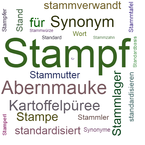 Ein anderes Wort für Stampf - Synonym Stampf