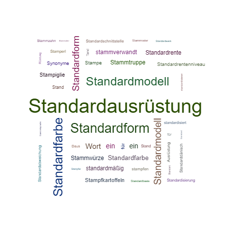 Ein anderes Wort für Standardausrüstung - Synonym Standardausrüstung