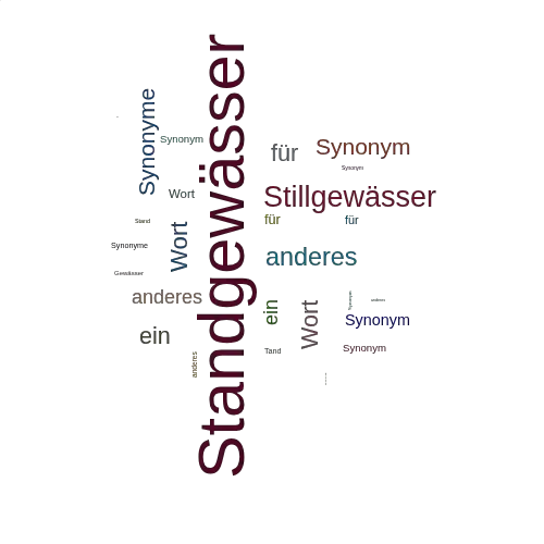 Ein anderes Wort für Standgewässer - Synonym Standgewässer