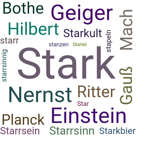 Ein anderes Wort für Stark - Synonym Stark