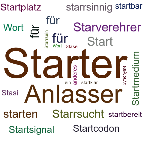 Ein anderes Wort für Starter - Synonym Starter