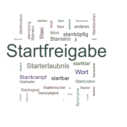 Ein anderes Wort für Startfreigabe - Synonym Startfreigabe