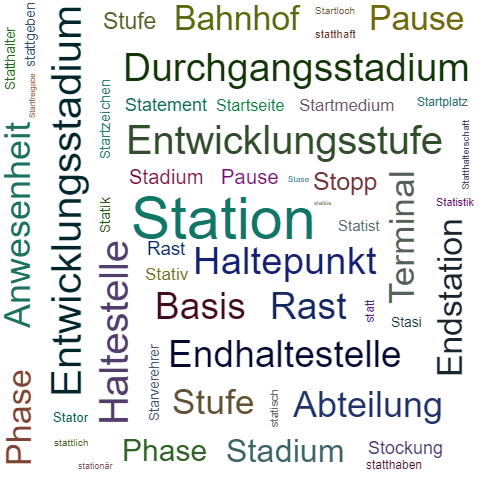 Ein anderes Wort für Station - Synonym Station