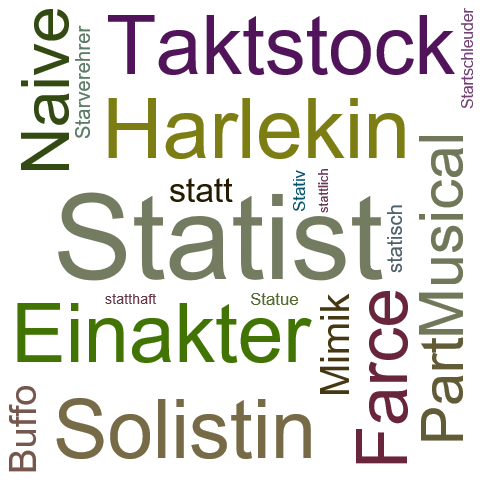Ein anderes Wort für Statist - Synonym Statist