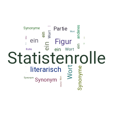 Ein anderes Wort für Statistenrolle - Synonym Statistenrolle